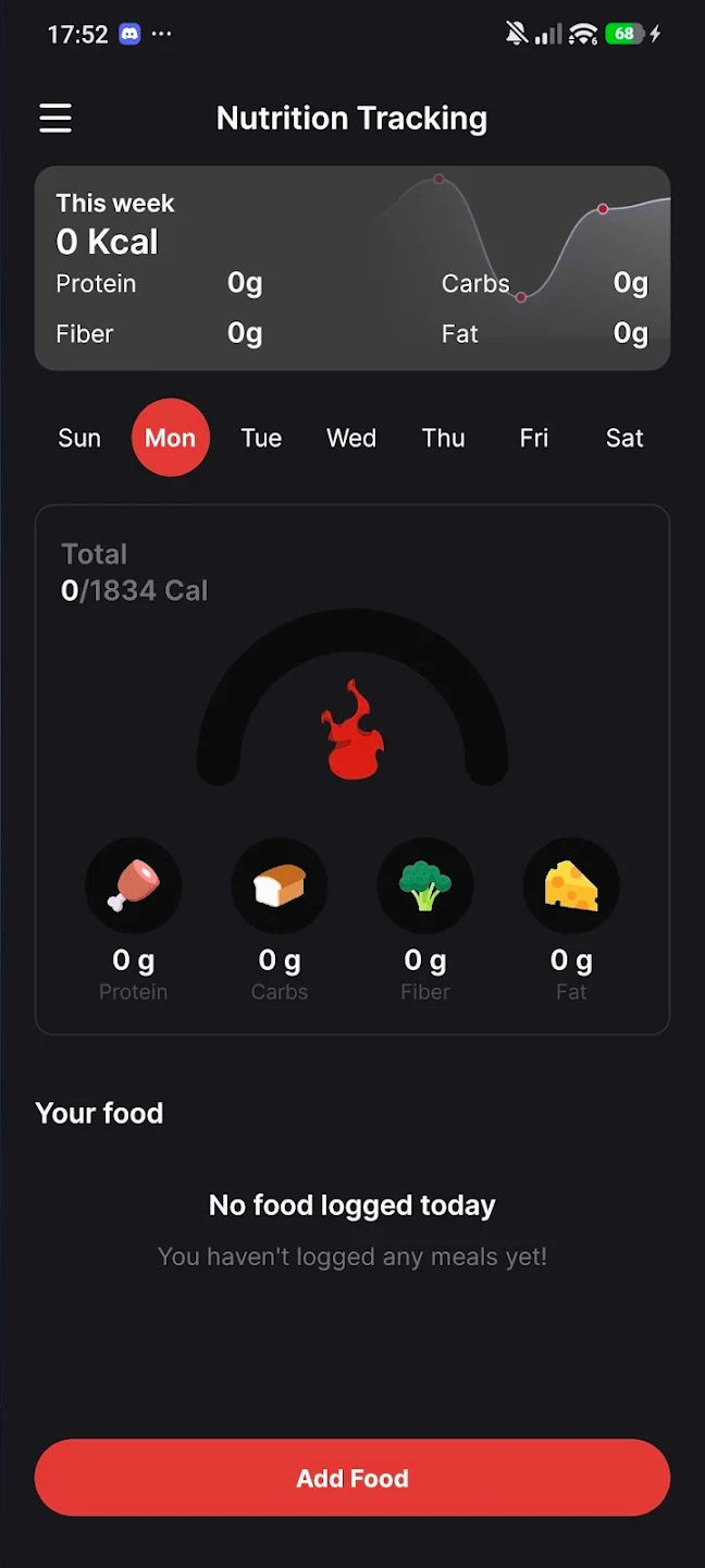 Nutrition screen